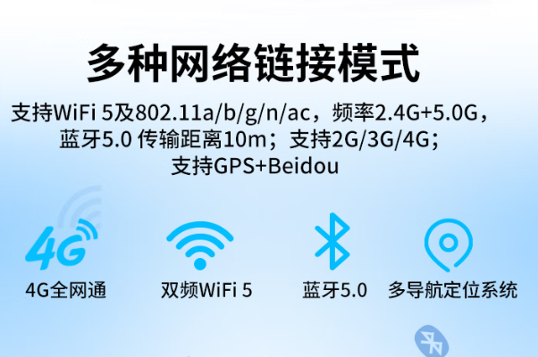东田三防车载平板电脑通信.png 东田三防车载平板电脑通信.png