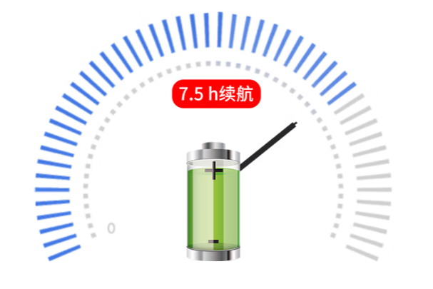 东田三防车载平板电脑续航.png 东田三防车载平板电脑续航.png