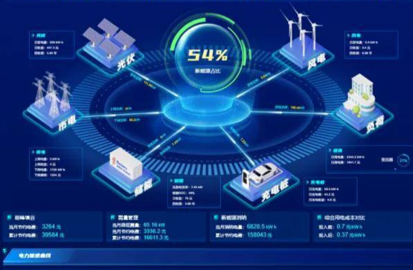 储能系统.png 储能系统.png