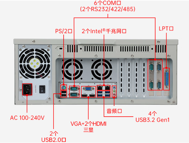 东田4U工业上位机端口.png 东田4U工业上位机端口.png