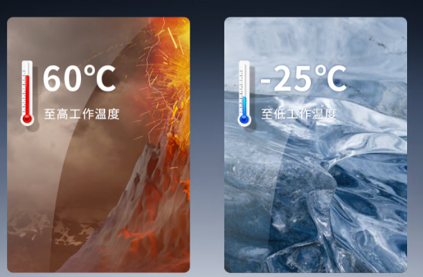 东田嵌入式机器人工控机运行温度.png 东田嵌入式机器人工控机运行温度.png