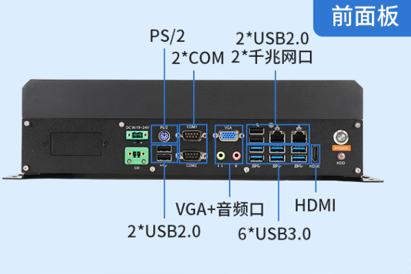 东田兆芯嵌入式工控机端口.png 东田兆芯嵌入式工控机端口.png