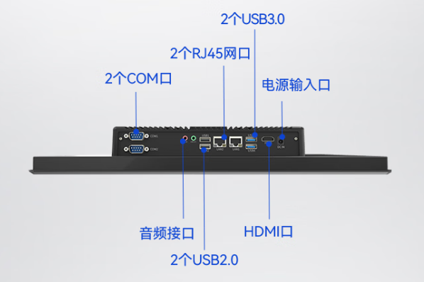 东田工控平板电脑端口.png 东田工控平板电脑端口.png