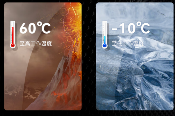 东田嵌入式工业计算机运行温度.png 东田嵌入式工业计算机运行温度.png