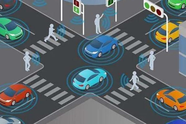 智能交通.png 智能交通.png