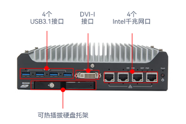 东田嵌入式工控机端口.png 东田嵌入式工控机端口.png