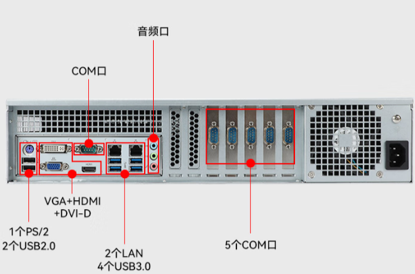 东田2U上架工控机端口.png 东田2U上架工控机端口.png