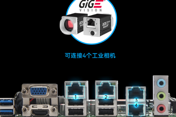 东田物流仓库工控机端口.png 东田物流仓库工控机端口.png