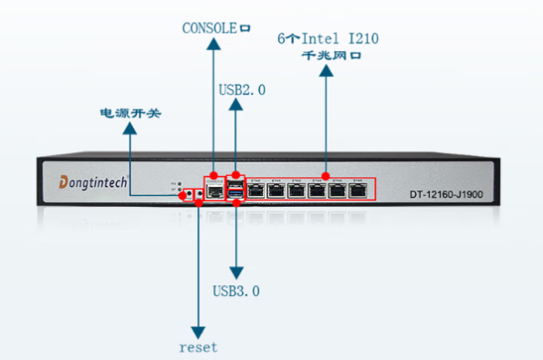 东田网络安全工控机端口.png 东田网络安全工控机端口.png