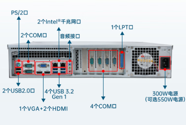 东田储能工控机端口.png 东田储能工控机端口.png