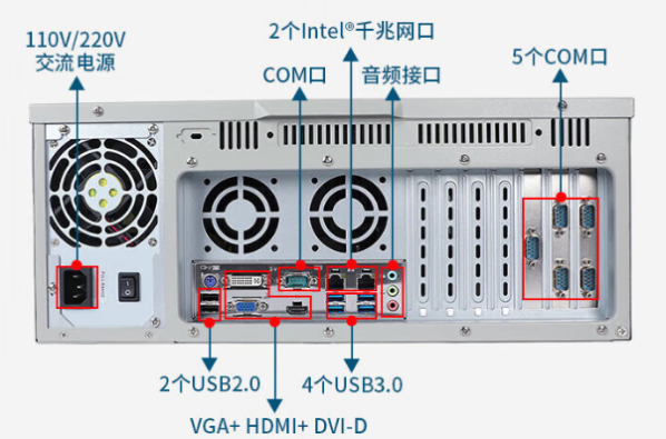 东田4U机架式工控机端口.png 东田4U机架式工控机端口.png