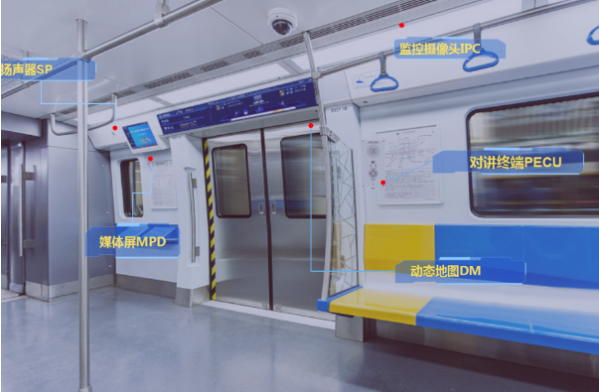 地铁PIS系统.png 地铁PIS系统.png