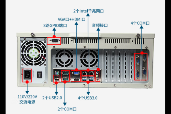 东田工控机电脑端口.png 东田工控机电脑端口.png
