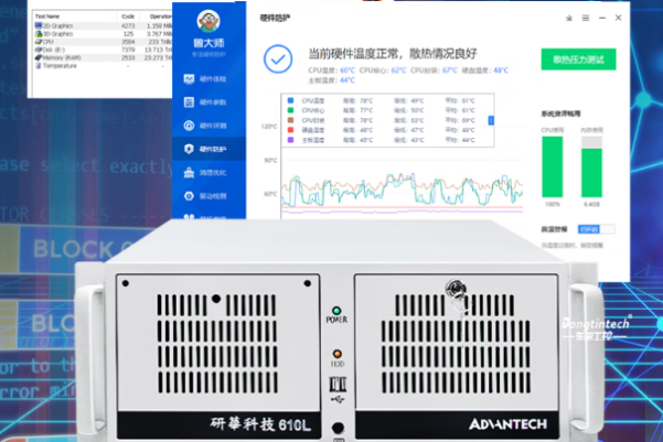 4U研华工控机拷机测试.png 4U研华工控机拷机测试.png