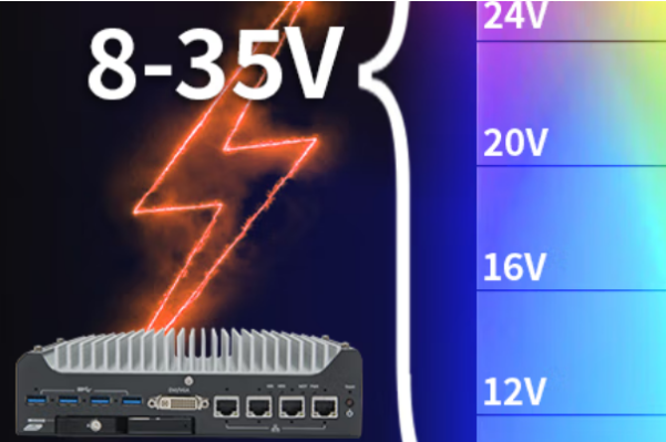 东田内嵌工控机宽压输入.png 东田内嵌工控机宽压输入.png