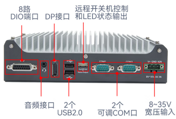 东田内嵌工控机端口.png 东田内嵌工控机端口.png