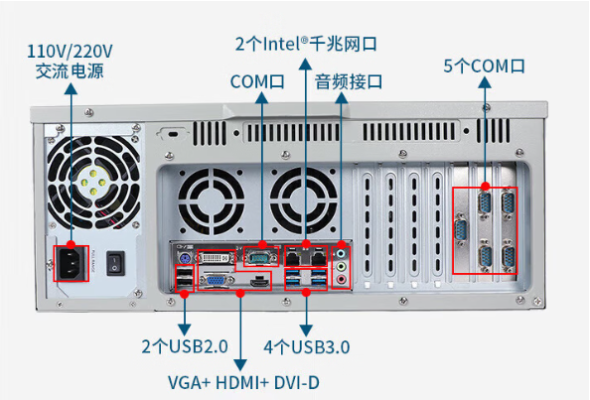 东田4U工控自动化设备端口.png 东田4U工控自动化设备端口.png