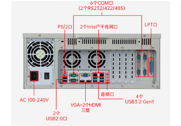 东田4U集成工控机端口.png 东田4U集成工控机端口.png