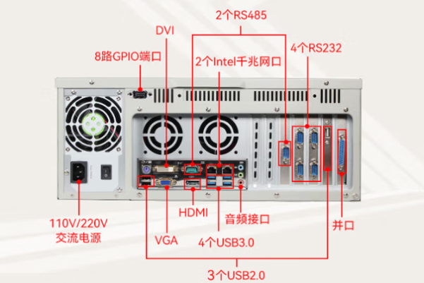 东田视觉控制器端口.png 东田视觉控制器端口.png