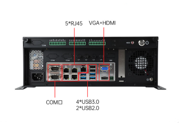 东田机器视觉控制器端口.png 东田机器视觉控制器端口.png