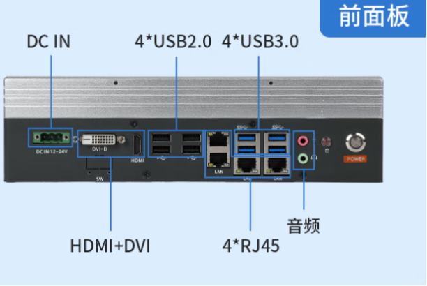 东田工业工控机端口.png 东田工业工控机端口.png