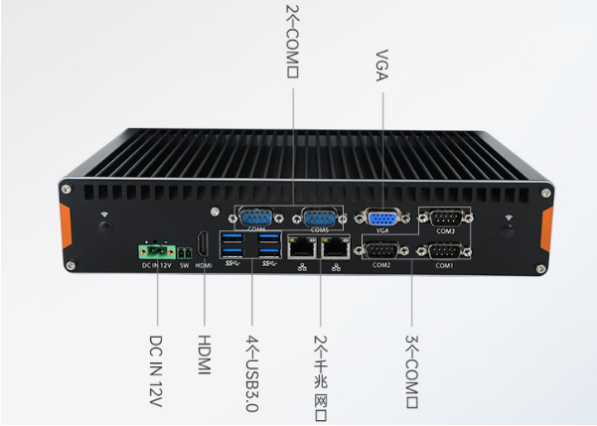 东田无风扇微型工业主机端口.png 东田无风扇微型工业主机端口.png