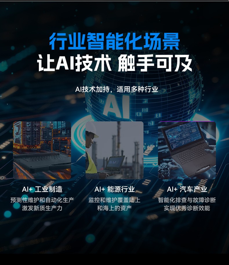 AI大模型三防笔记本,户外勘探AI数据分析工业级计算机,DTN-S1514G.jpg