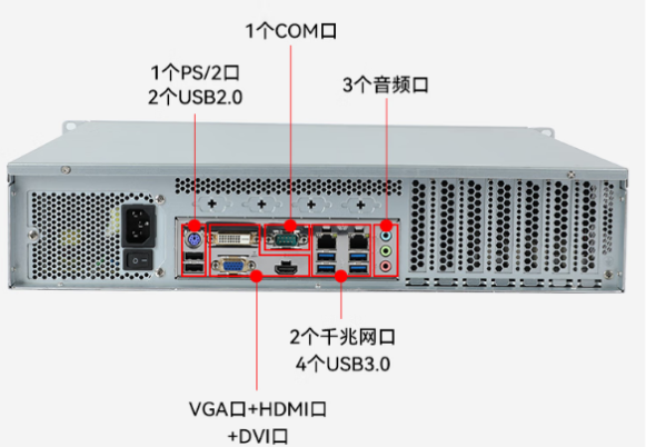 东田2U工业主机端口.png 东田2U工业主机端口.png