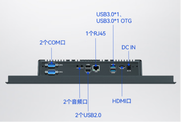 东田国产ARM平板端口.png 东田国产ARM平板端口.png
