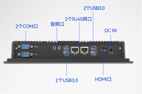 东田高性能一体机端口.png 东田高性能一体机端口.png