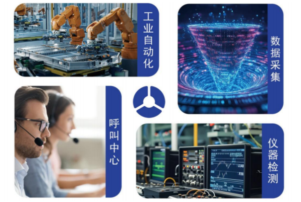 东田工业用电脑应用场景.png 东田工业用电脑应用场景.png