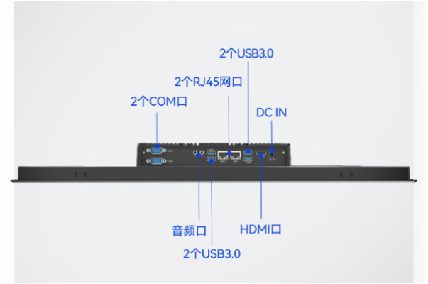 东田工控一体机端口.png 东田工控一体机端口.png