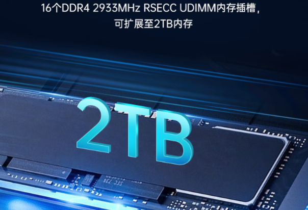 东田工业服务器内存.png 东田工业服务器内存.png