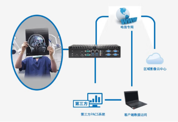 东田嵌入式酷睿6代工控机.png 东田嵌入式酷睿6代工控机.png