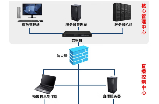 东田4U工业电脑在金融服务中的应用.png 东田4U工业电脑在金融服务中的应用.png