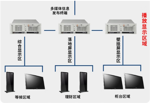 东田4U工业电脑显示.png 东田4U工业电脑显示.png