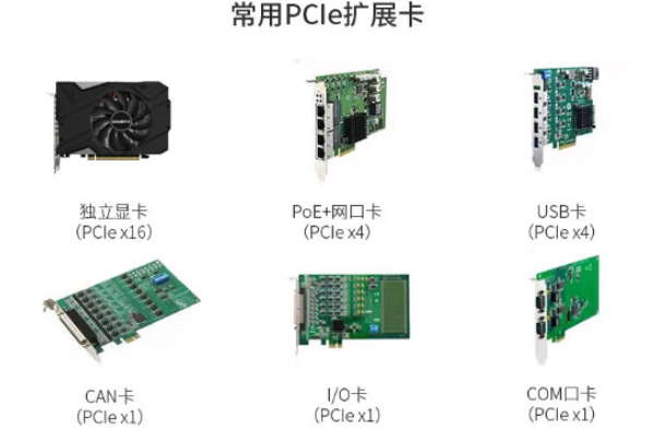 东田4U工业自动化控制器常用PCIe扩展卡.png 东田4U工业自动化控制器常用PCIe扩展卡.png