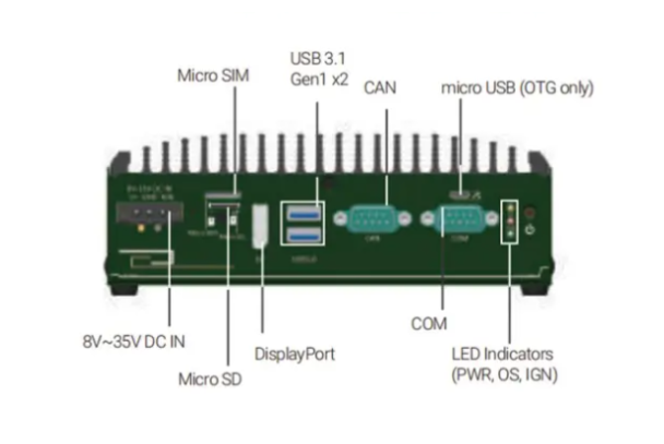 东田嵌入式arm工控机端口.png 东田嵌入式arm工控机端口.png