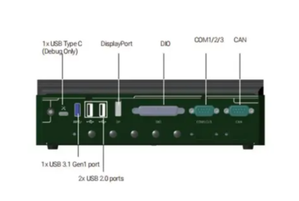 东田嵌入式arm工控机端口.png 东田嵌入式arm工控机端口.png