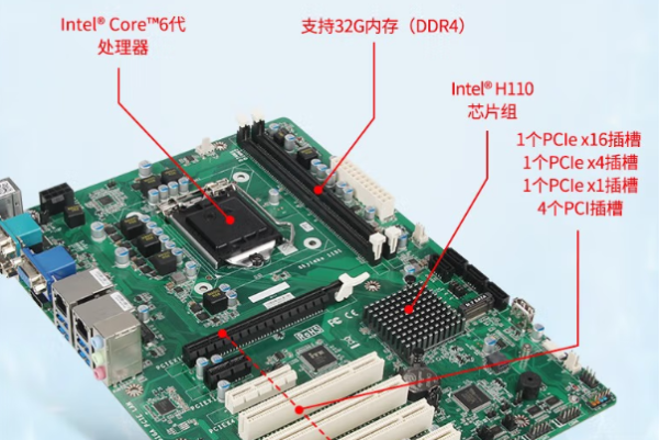 东田壁挂式工业电脑主机主板.png 东田壁挂式工业电脑主机主板.png