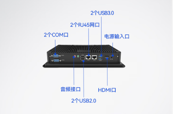 东田工业一体机工控机端口.png 东田工业一体机工控机端口.png