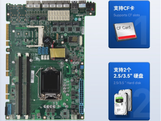 东田网安工控机存储.png 东田网安工控机存储.png