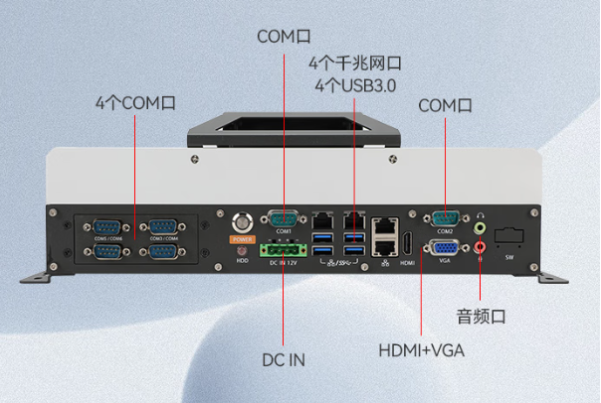 东田国产x86工控机端口.png 东田国产x86工控机端口.png