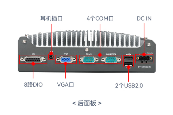 东田嵌入式计算机端口.png 东田嵌入式计算机端口.png